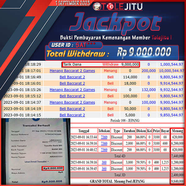 jackpot-togel-pasaran-jepang-4d-3d-9000000--lunas-08-00-26-2023-09-01