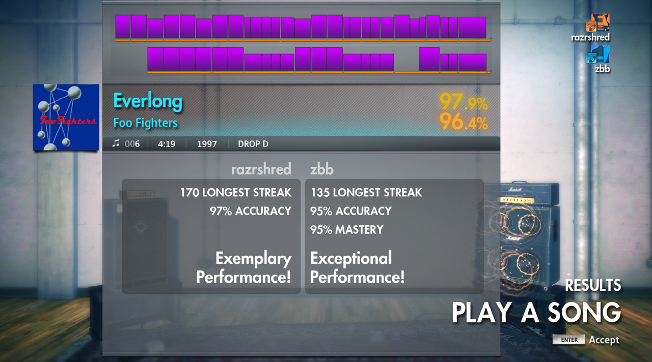 Week-588-Everlong-lead-97-zbb-bass-95.jp