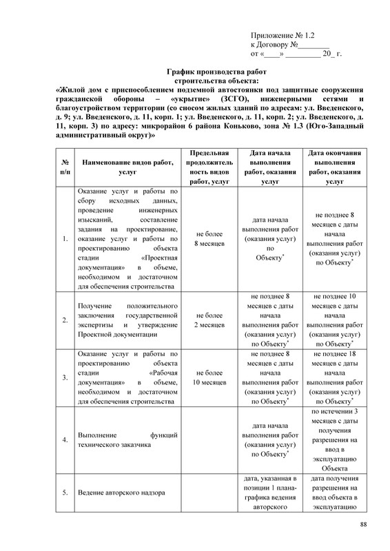 ПД на сайт_Страница_088