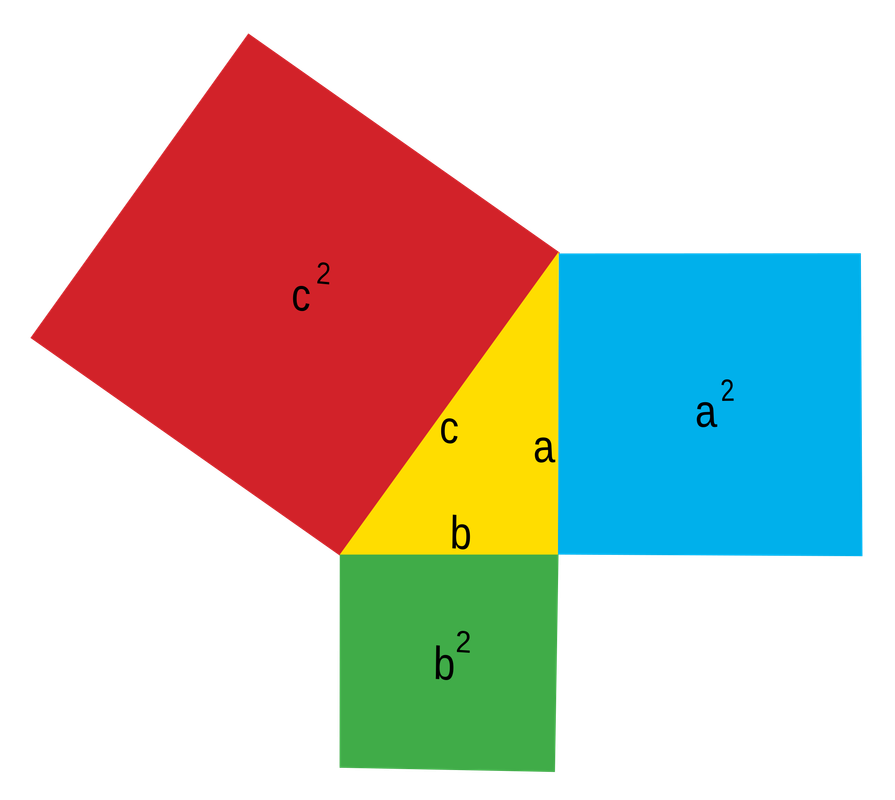 Image of Pythagoreum theorem triangle and rectangles