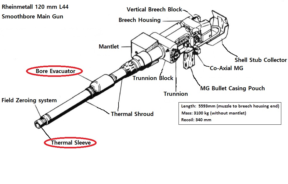 120-mm-L44.jpg