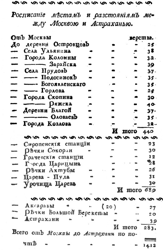 09 Белевы_путешествия_3