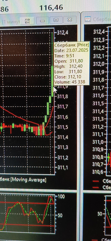 23 июля 2025 Снятие стопов никто Не ... отменял....)))))))))))))))))))))