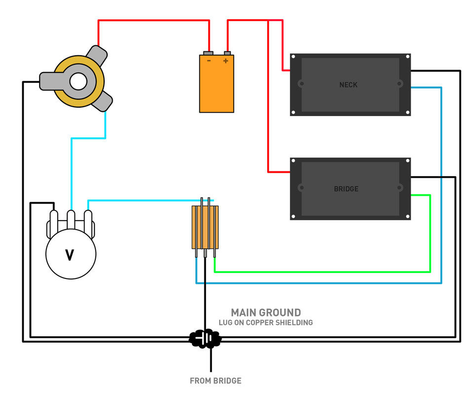 Installation of active pickups has failed | GuitarNutz 2