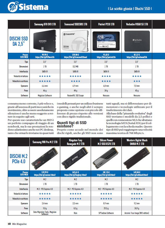 Win Mag Nov 2022 (4)