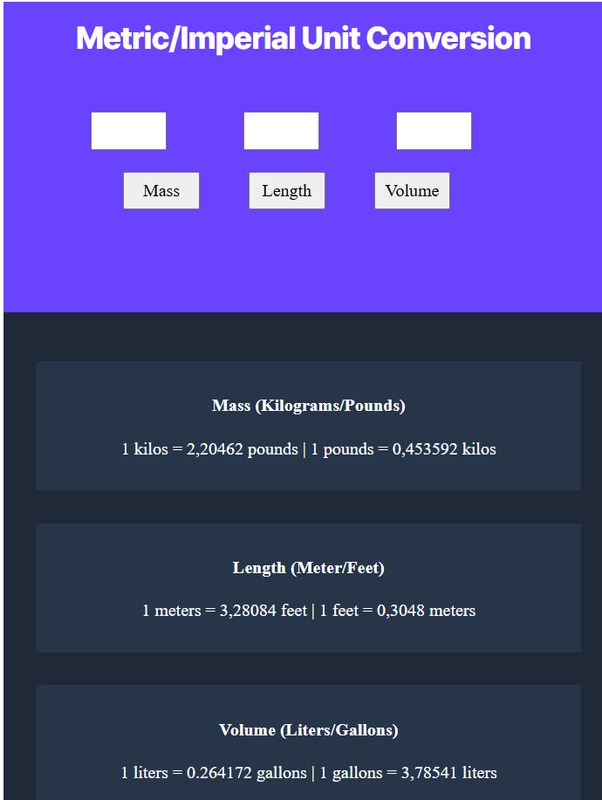 converter