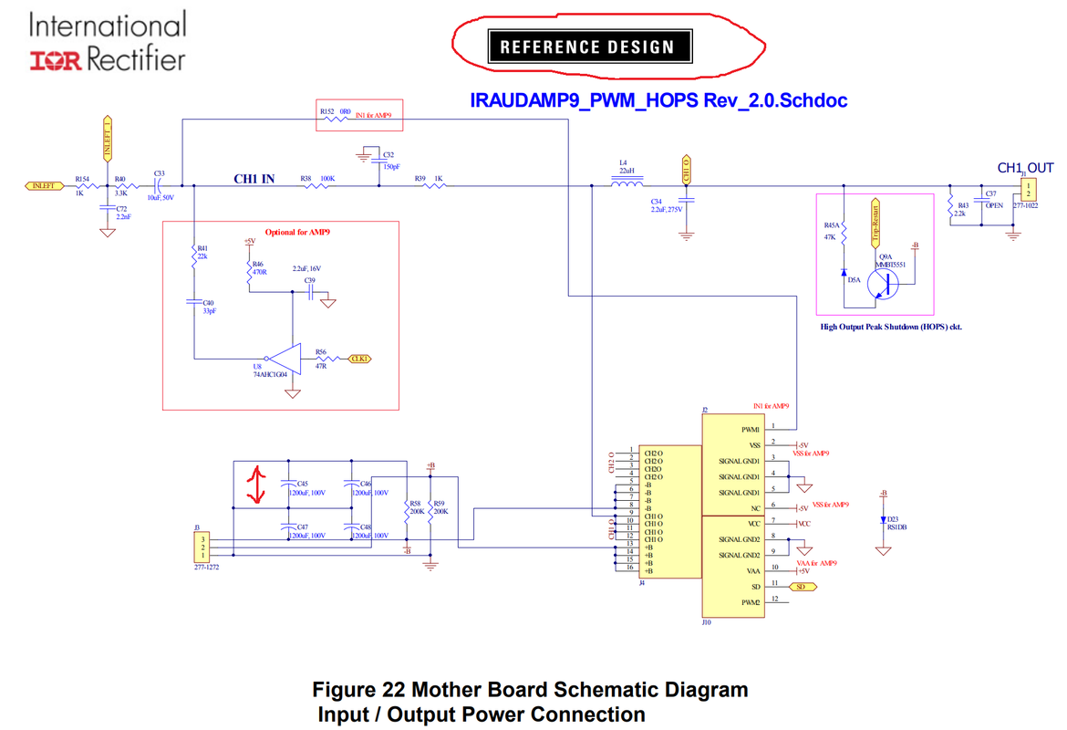 IR-design