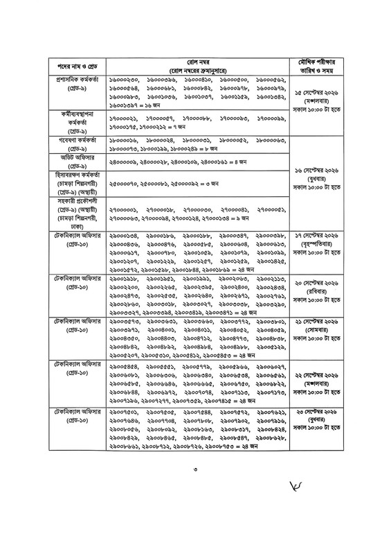 BSCIC-Job-Viva-Date-2026-PDF-3