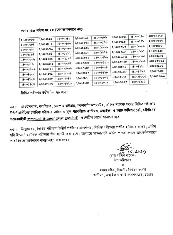 Chittagong-VAT-Written-Exam-Result-2023-PDF-2