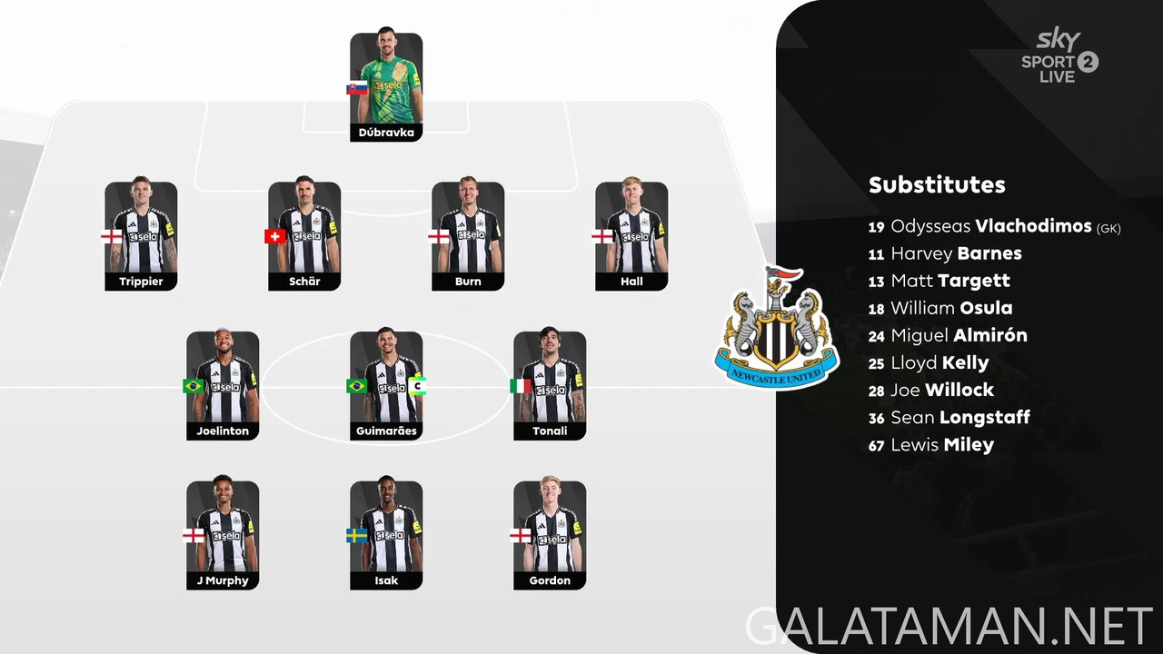[Image: 12-26-15-45-04-Sky-Sport-2-NZ-Newcastle-...55-820.jpg]