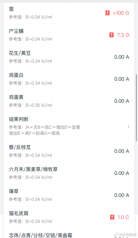 008FUxqCgy1hvly3ordrwj30xi1lkjxi