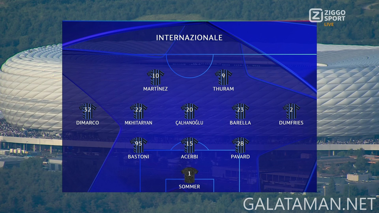 [Image: 20250531-PSG-INT-UCL-0-NL-1080-mkv-snaps...49-174.jpg]