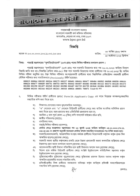 BPSC-Non-Cadre-Superintendent-Exam-Result-2025-PDF