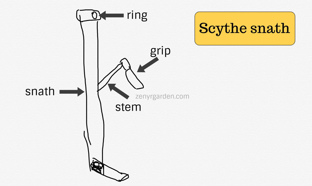 scythe-snath.jpg