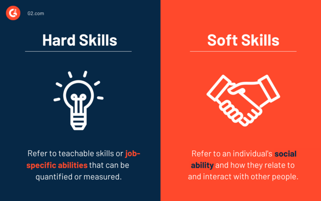 [Image: Hard-Skills-vs-Soft-Skills.png]