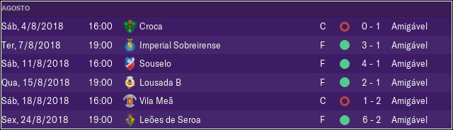 pre-epoca.png