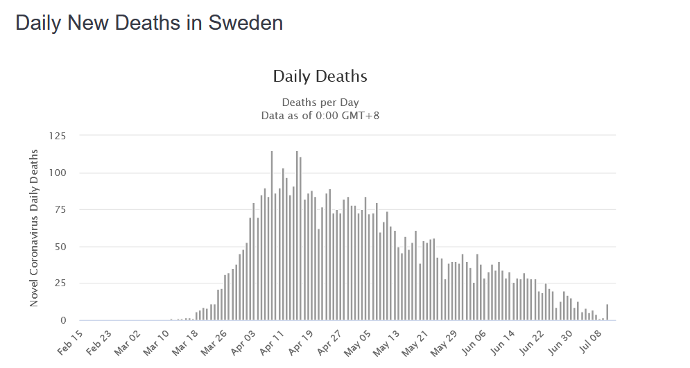 swe.png