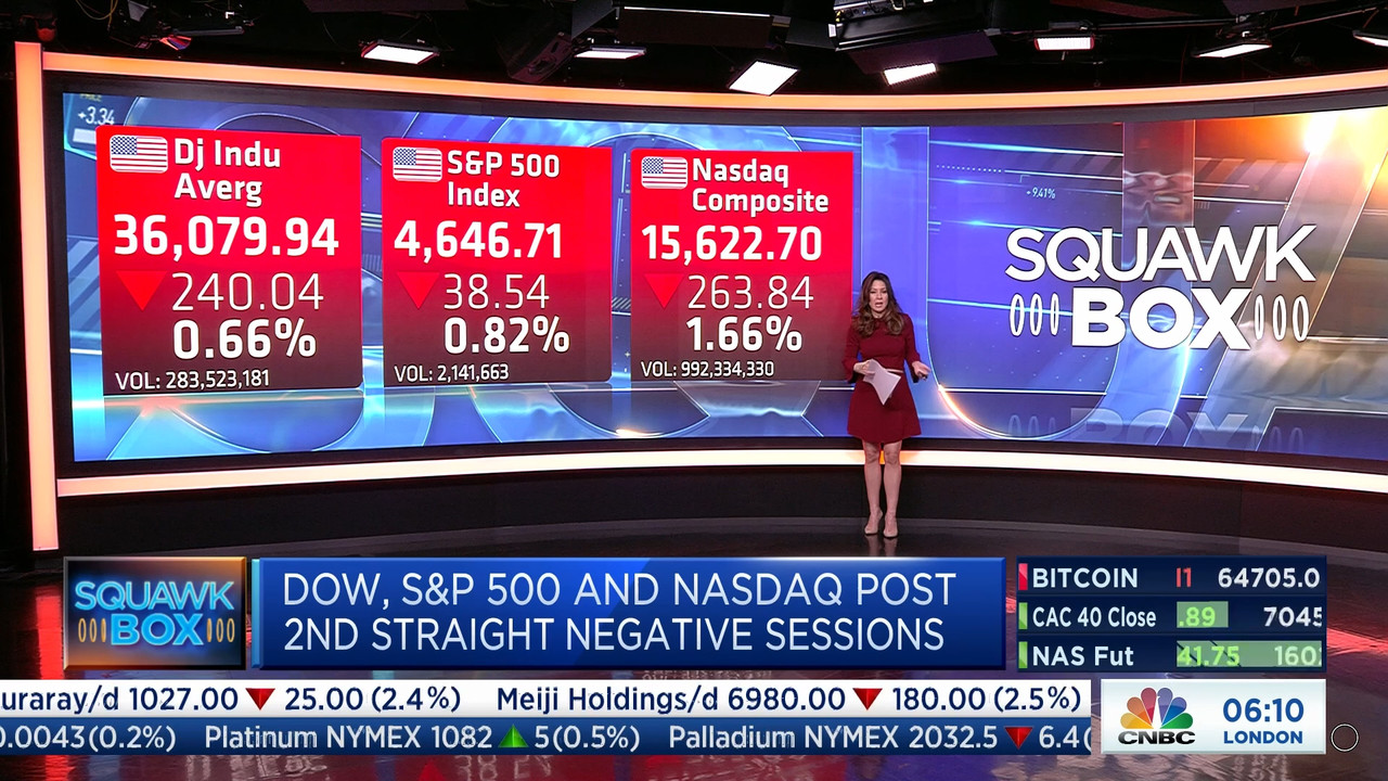 11.11 - 06.00.00 - Squawk Box Europe. As the European markets prepare....ts_snapshot_11.32.893
