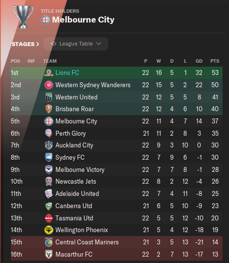 Table-63.png