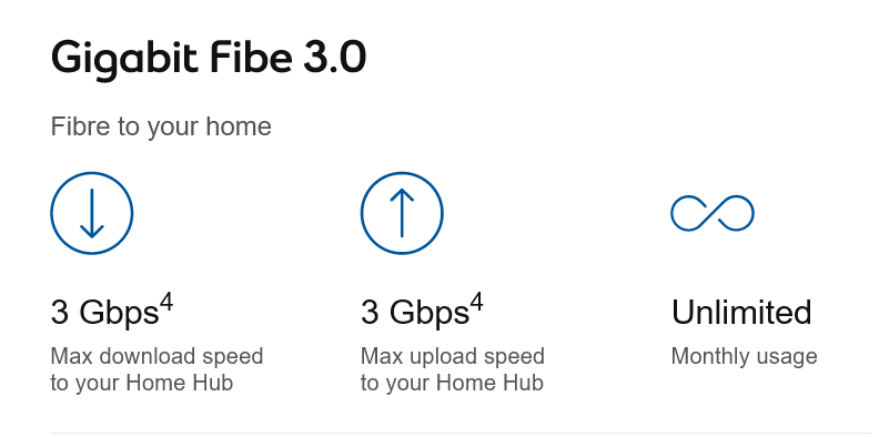 Screenshot-2022-08-23-at-10-39-45-Packages-Fibe-Internet-Unlimited-Internet-Plans-Bell-Canada.png
