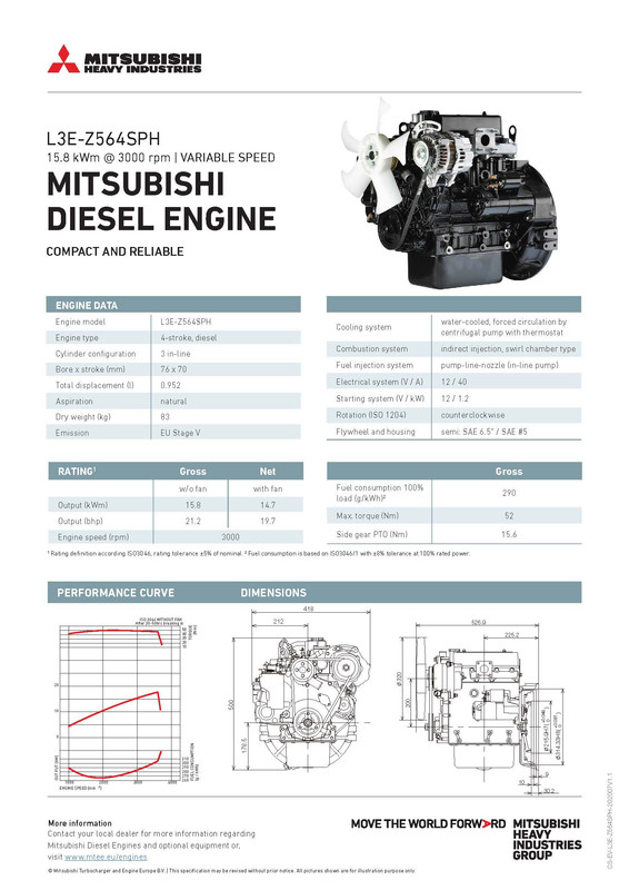 [Mitsubishi MT165] Termostato motor (solucionado) L3E-Z564SPH