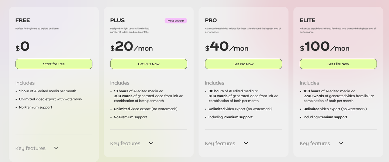 Gling pricing
