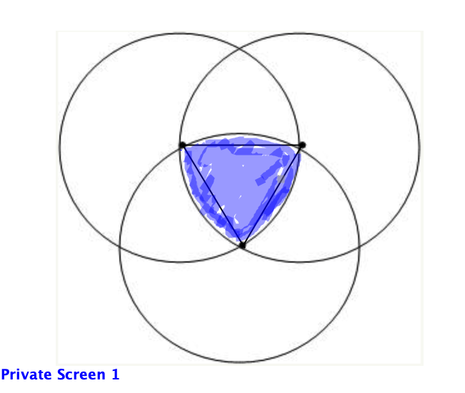 three congruent circles_shaded region