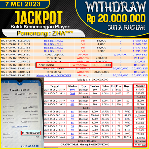 jackpot-paus-togel-hongkong-4d-3d-2d-rp-20000000--lunas