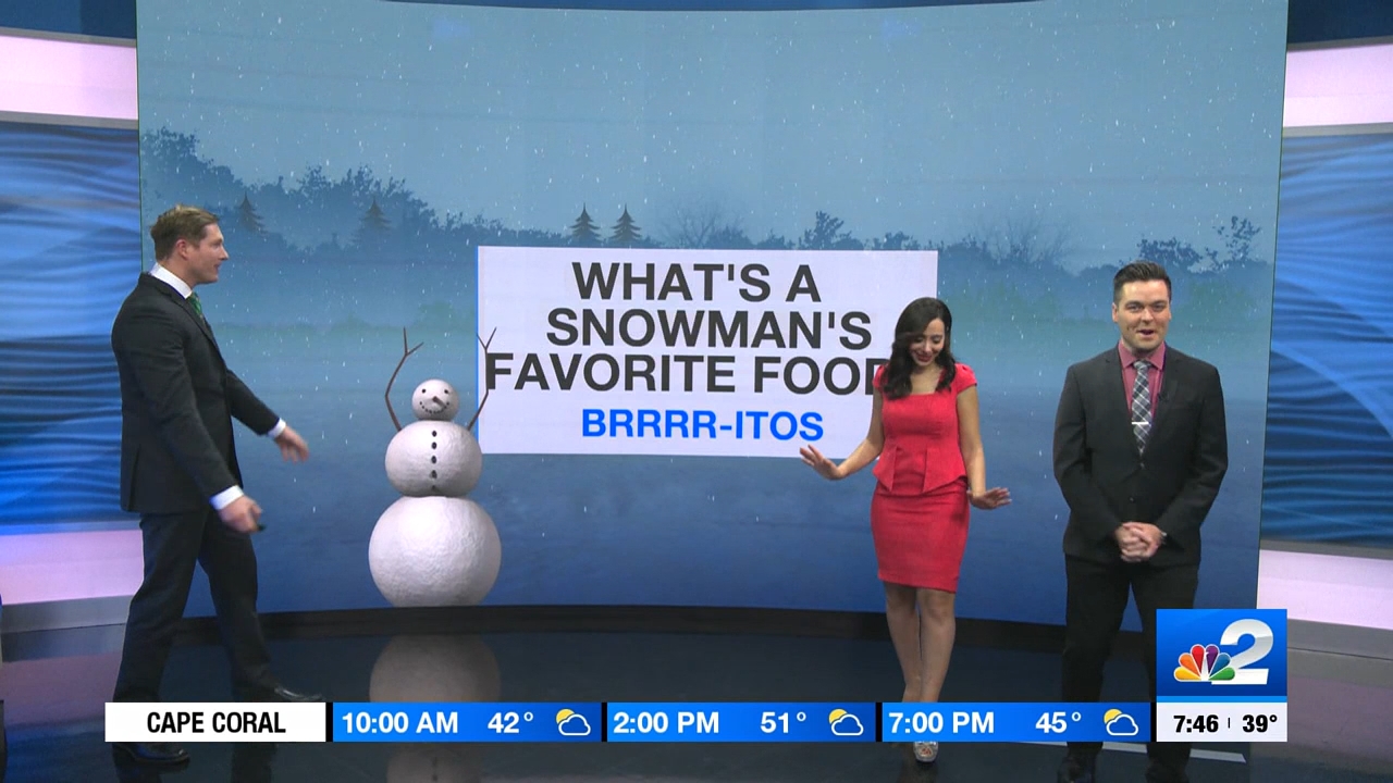 12.25 - 11.00.00 - NBC 2 News Today Sunday 6A  ᴺᵉʷ. Morning news cove....ts_snapshot_01.47.20.975