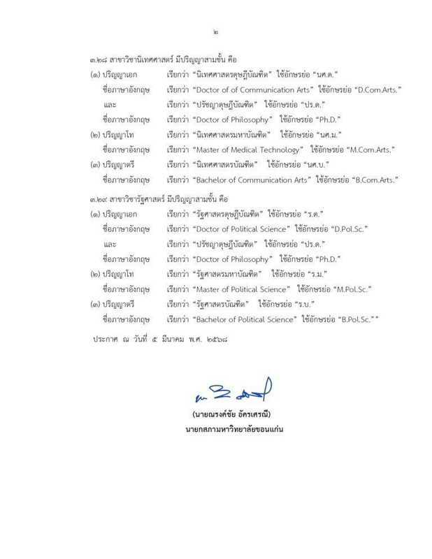 ประกาศฯ-เรื่องชื่อปริญญาฯ-ฉบับ5_page-0002-768x994_0