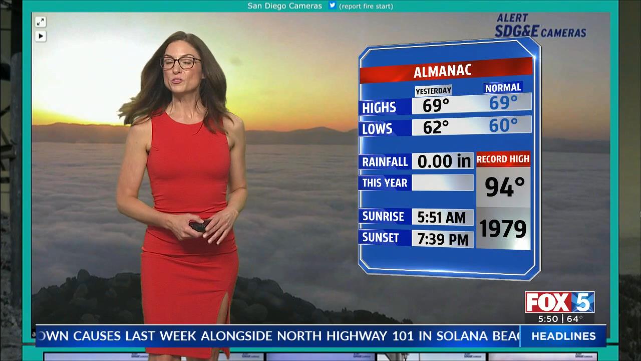 05.13 - 13.00.00 - FOX 5 Morning News at 5 00am  ᴺᵉʷ. Local news, wea..._001.ts_snapshot_05.14_[2021