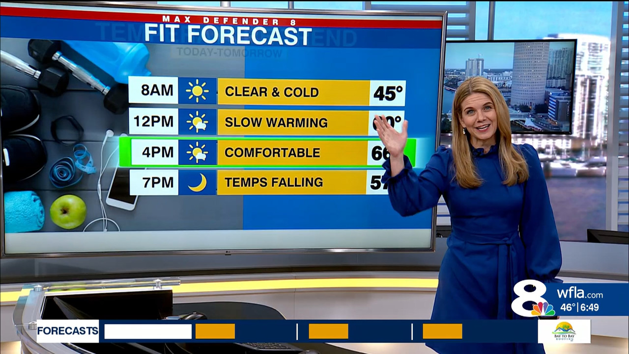 NewsChannel 8 Today at 6a_20231129_11001200.ts_snapshot_28.18.742