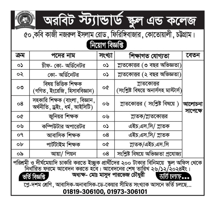 Orbit-Standard-School-and-College-Job-Circular-2024