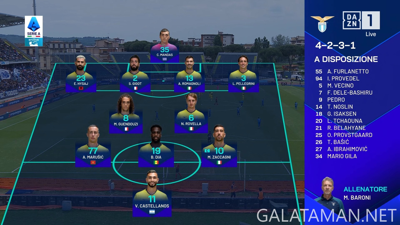 [Image: 05-04-12-30-00-IT-ZONA-DAZN-FHD-ts-snaps...53-241.jpg]