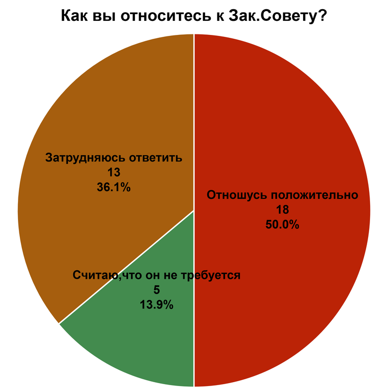 chart-4.png