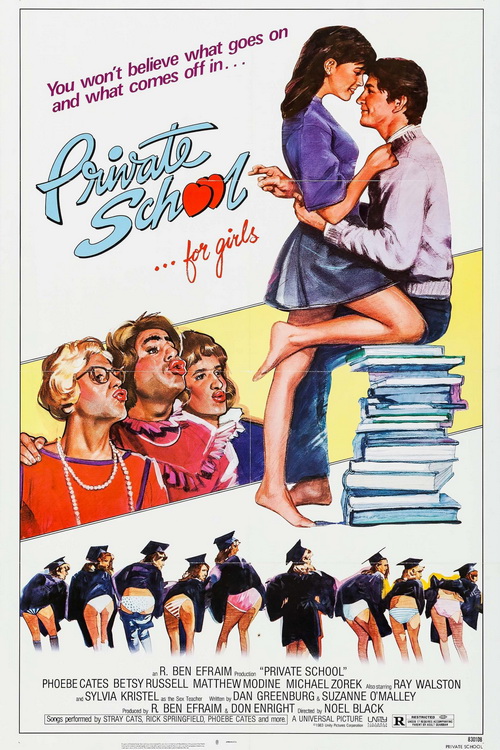 Prywatna szkoła / Private School (1983) PL.1080p.BDRip.H264-wasik / Lektor PL