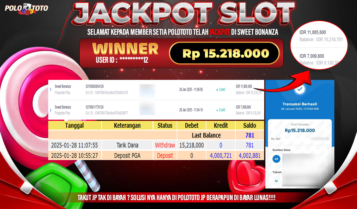 POLOTOTO JACKPOT SLOT SWEET BONANZA Rp.15,218.000,-