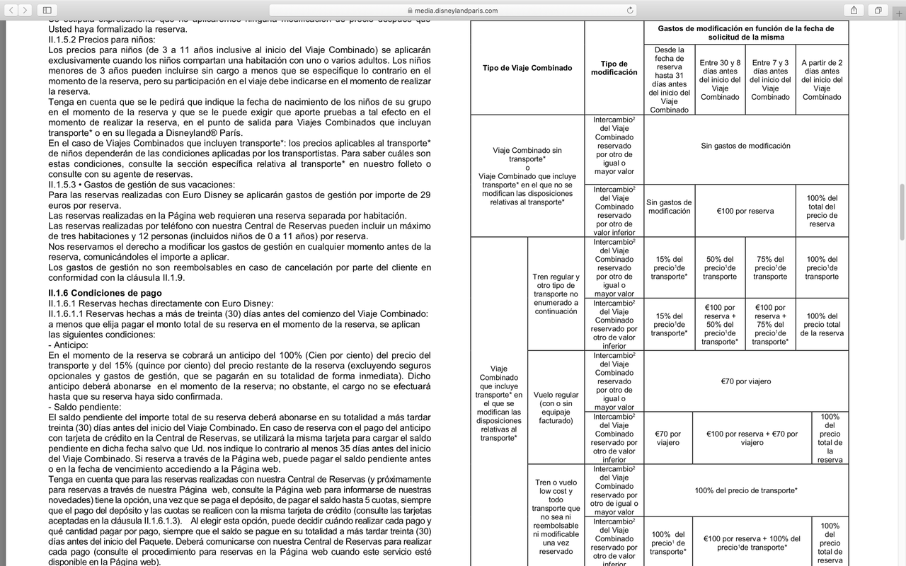 Penalizaciones por cancelar o modificar reserva Disney paris - Foro Francia