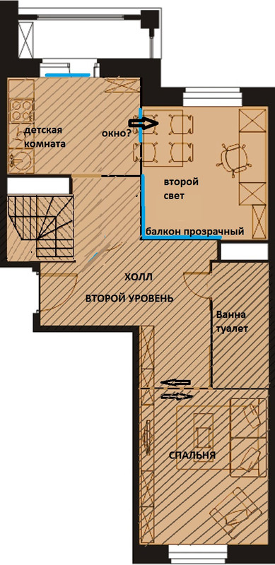 второй уровень