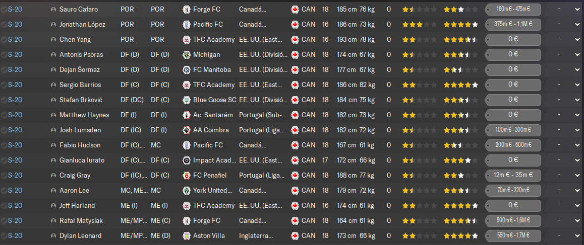convocatoria_sub20_1.png