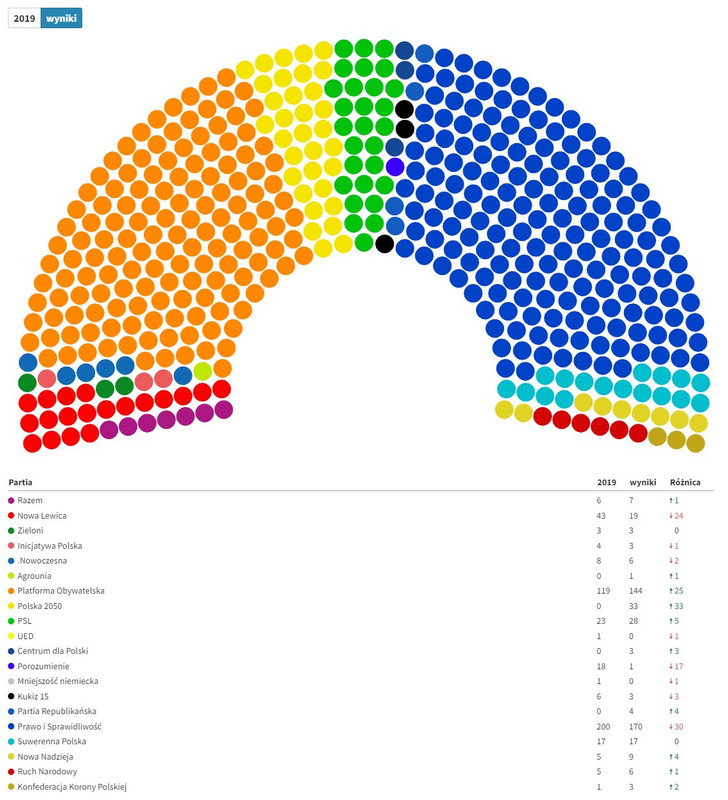 [Obrazek: F8pxul-HXMAA6z-Wf.jpg]