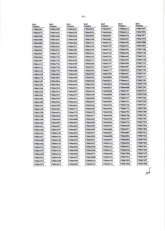 COOP-Office-Sohayok-Exam-Result-2023-PDF-17