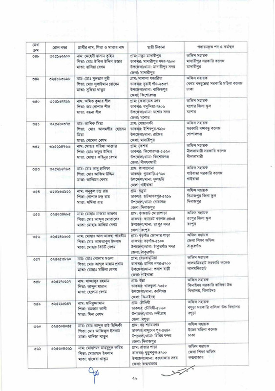 DSHE-Office-Sohayok-Job-Appointment-Letter-2024-PDF-026