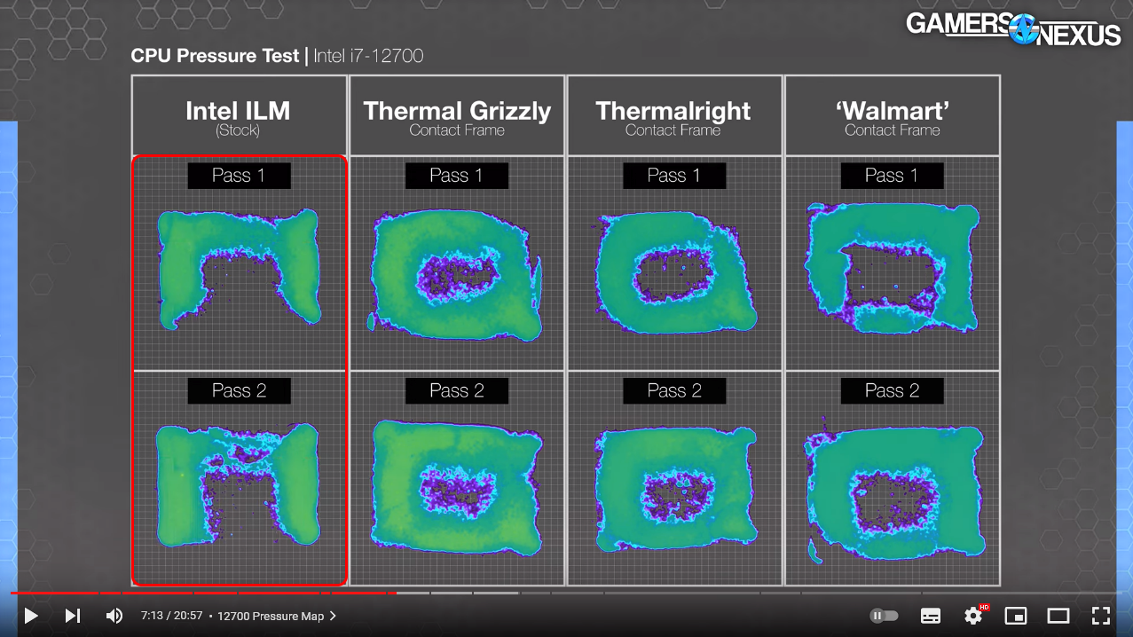 Intel LGA-1700 ILM (01)