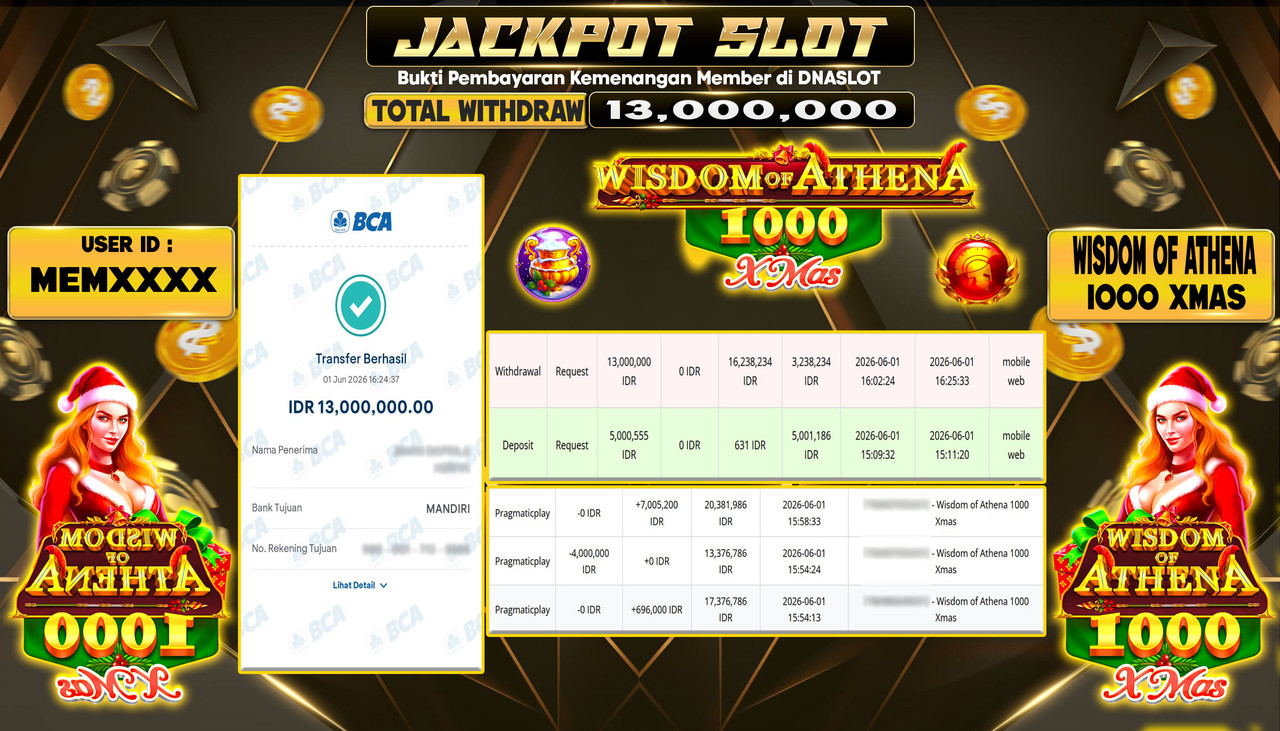JACKPOT SLOT WISDOM OF ATHENA 1OOO XMAS 01 JUNE 2026