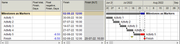 2022-06-23-20-21-59-Activity-Gantt-Milestones-01-1-Milestones-as-Markers