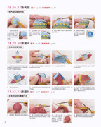 Asahi-Original-Miniature-Goods-2019-Chinese-6