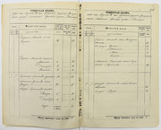 л. 464об.-465 Гужавины