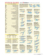 Cr-Wrl-Sum25-97