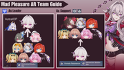 Thelema-Team